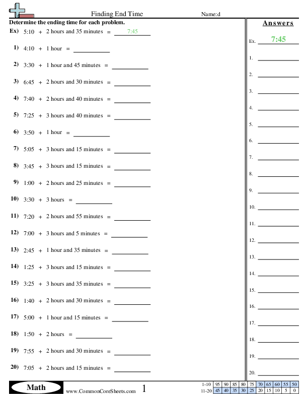 3.md.1 Worksheets - Time Only worksheet